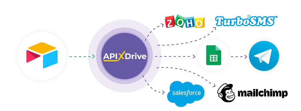 How to Connect AirTable as Data Source