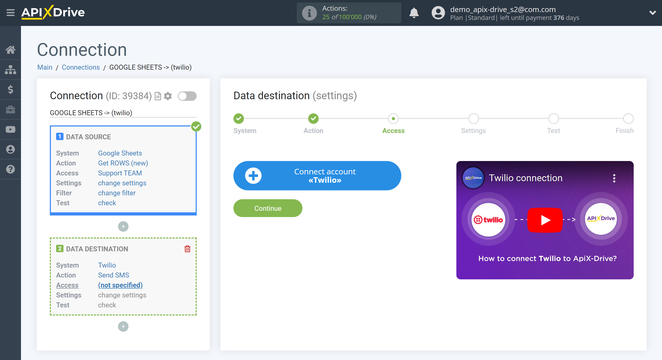 How to Connect Twilio as Data Destination | Account connection