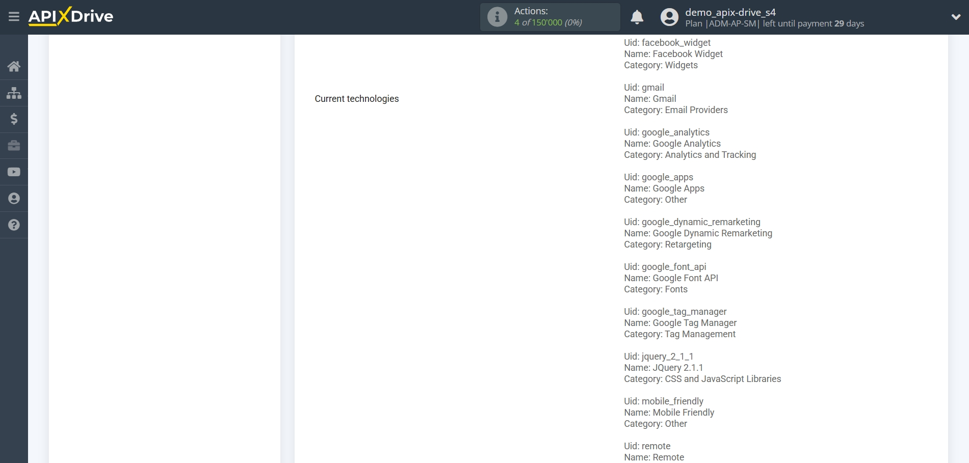 Setting Search to Verification Domain Apollo.io in Google Sheets | Test data Setting Search to Verification Domain Apollo.io in Google Sheets | Test data