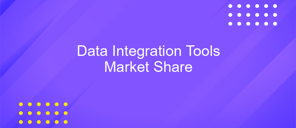 Data Integration Tools Market Share