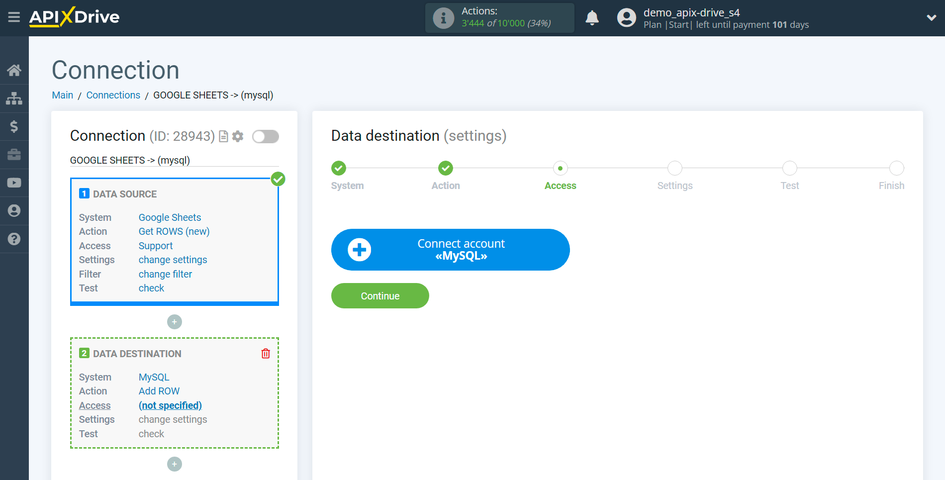 How to Connect MySQL as Data Destination | Account connection