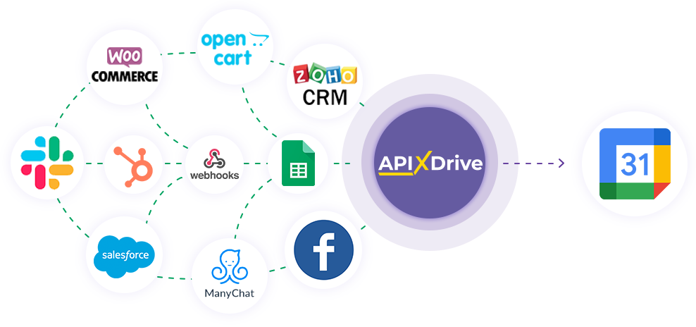 How to Connect Google Calendar as Data Destination