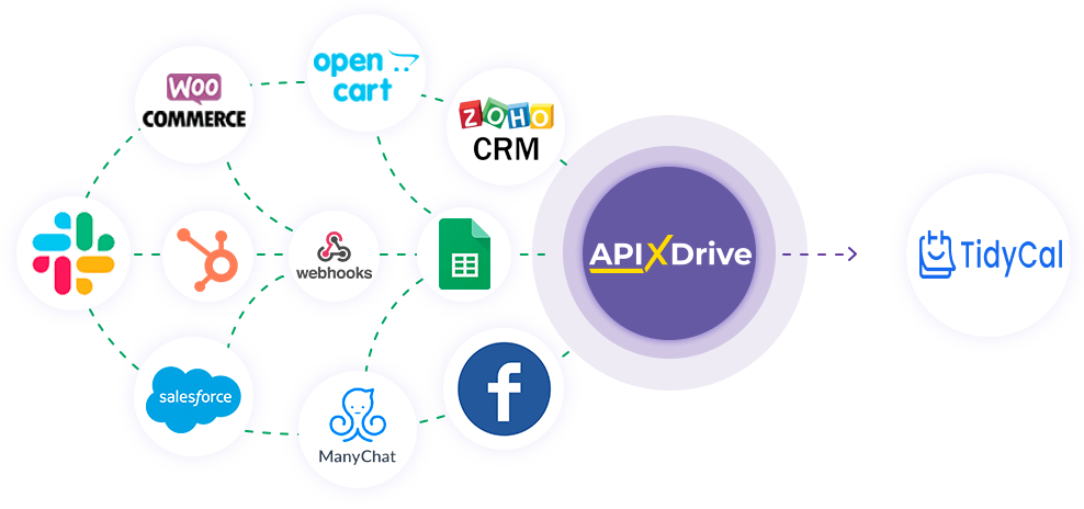 How to Connect Tidycal as Data Destination
