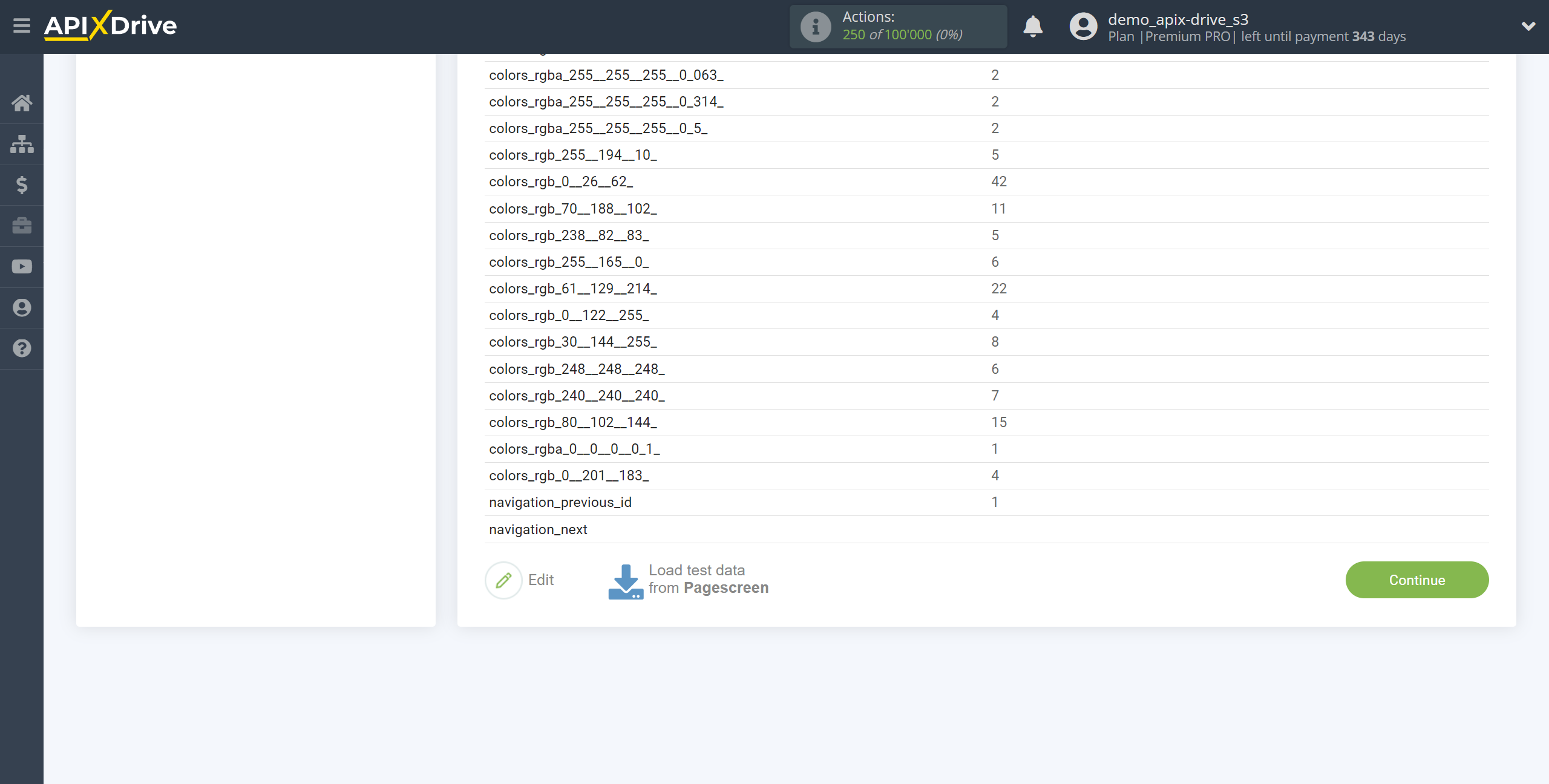 How to Connect Pagescreen as Data Source | Test data