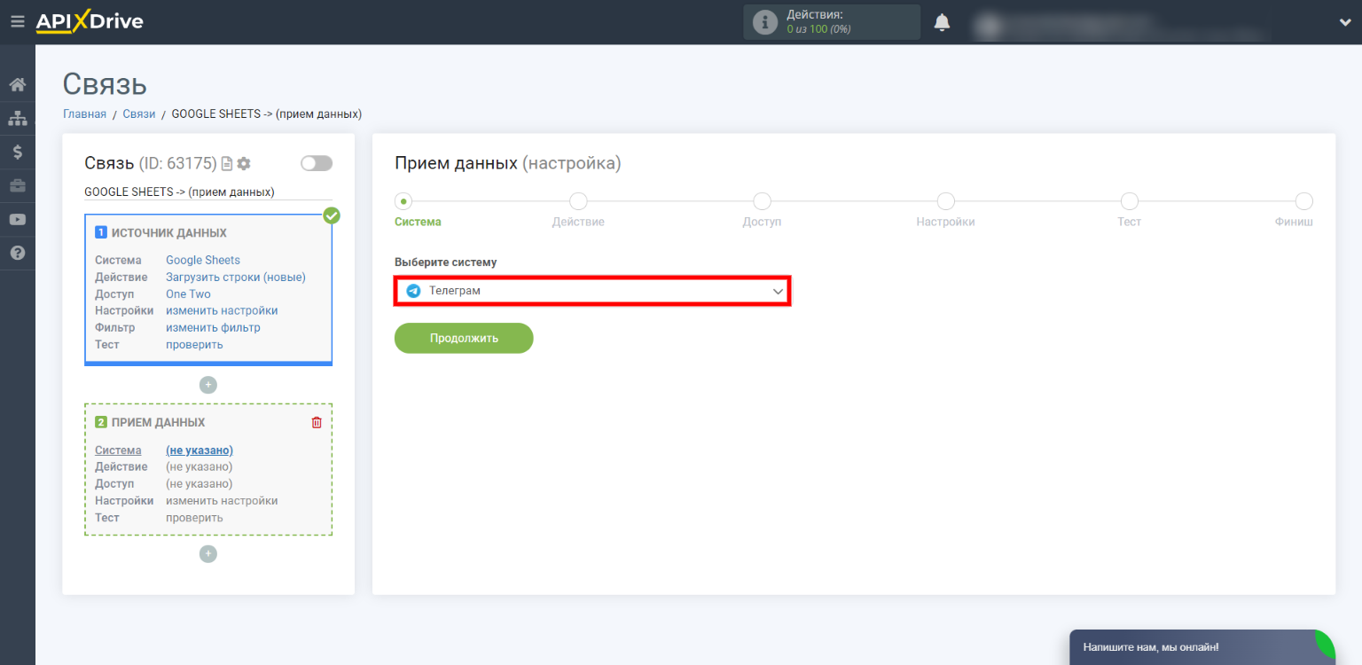Интеграция Google Forms и Telegram | Выбираем приемник