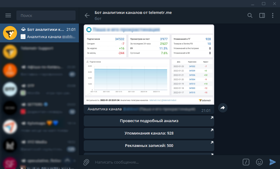 10 полезных ботов для ведения канала в Telegram |&nbsp;@telemetrmebot