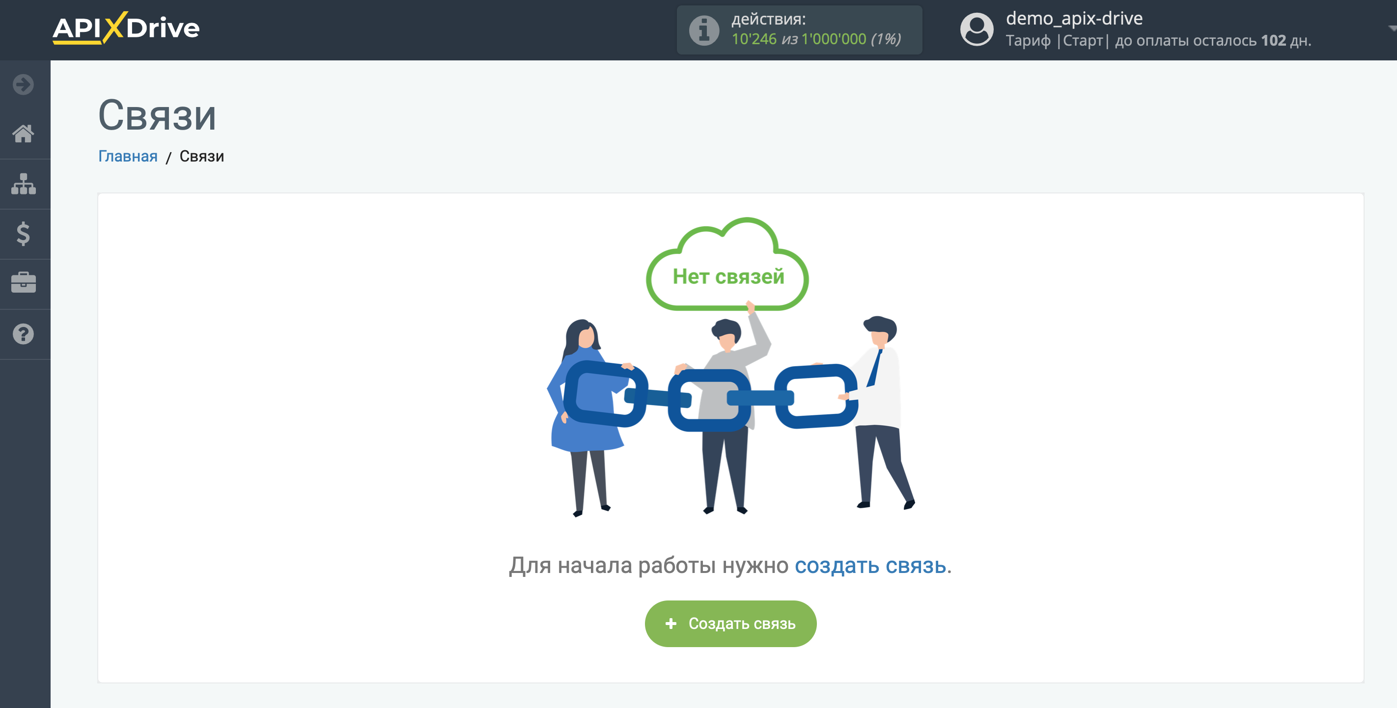 Настройка Pyrus | Создание связи Настройка Pyrus | Создание связи