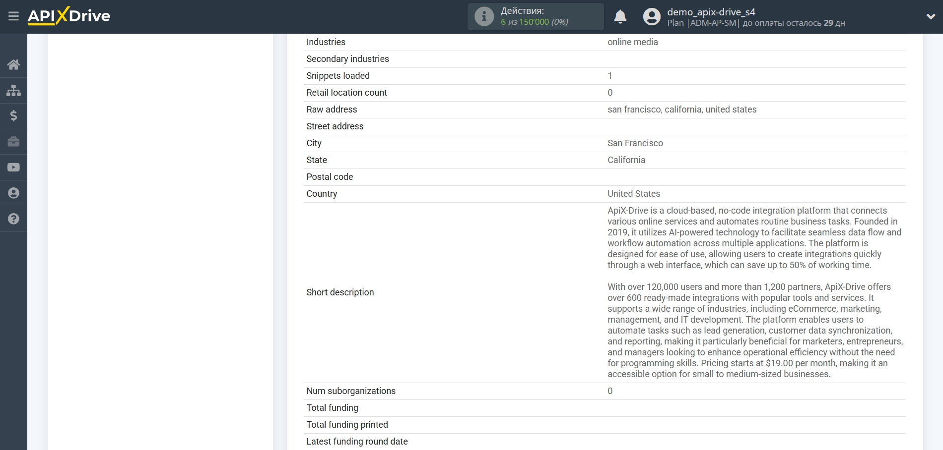 Настройка Поиска Apollo.io в Google Sheets | Тестовые данные Apollo.io Настройка Поиска Apollo.io в Google Sheets | Тестовые данные Apollo.io