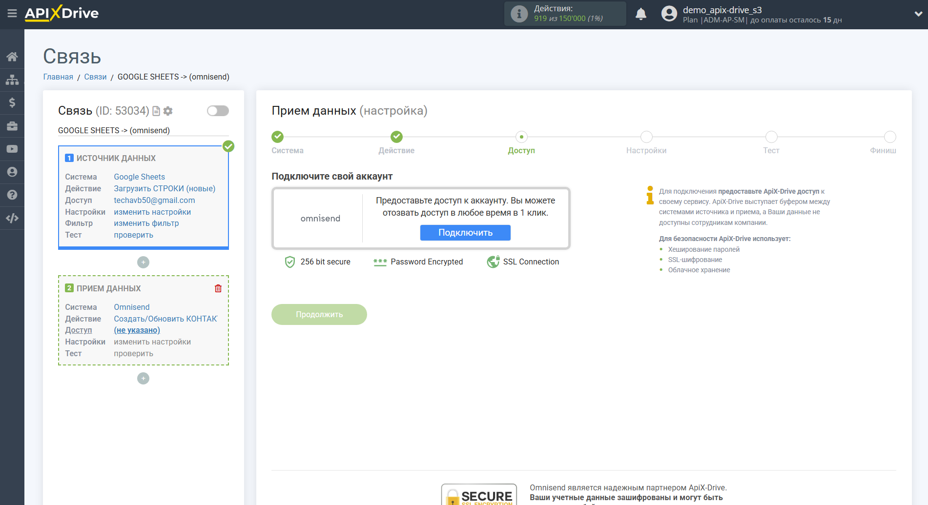 Настройка Приема данных Omnisend | Подключение аккаунта Настройка Приема данных Omnisend | Подключение аккаунта