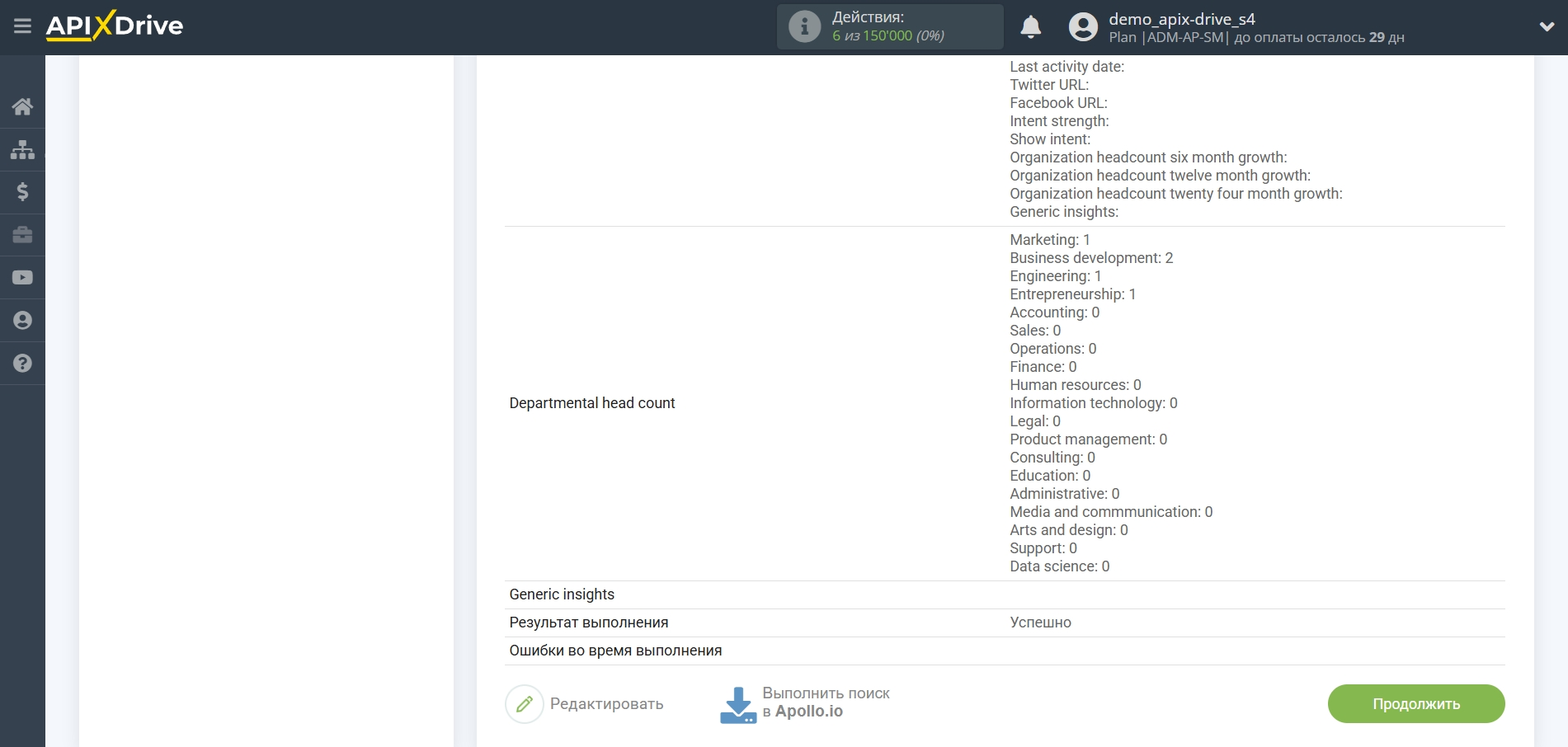 Настройка Поиска Apollo.io в Google Sheets | Тестовые данные Apollo.io Настройка Поиска Apollo.io в Google Sheets | Тестовые данные Apollo.io
