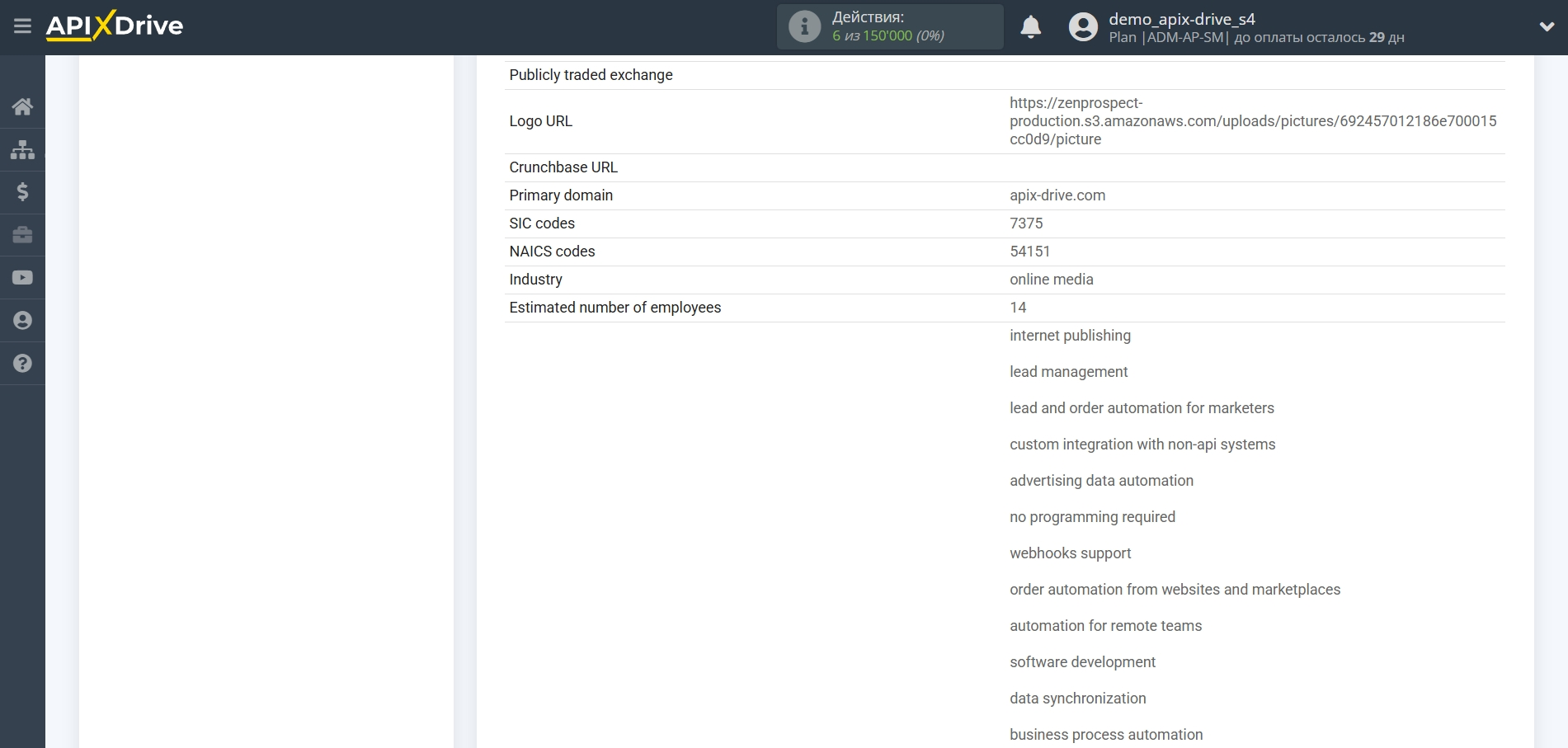 Настройка Поиска Apollo.io в Google Sheets | Тестовые данные Apollo.io Настройка Поиска Apollo.io в Google Sheets | Тестовые данные Apollo.io