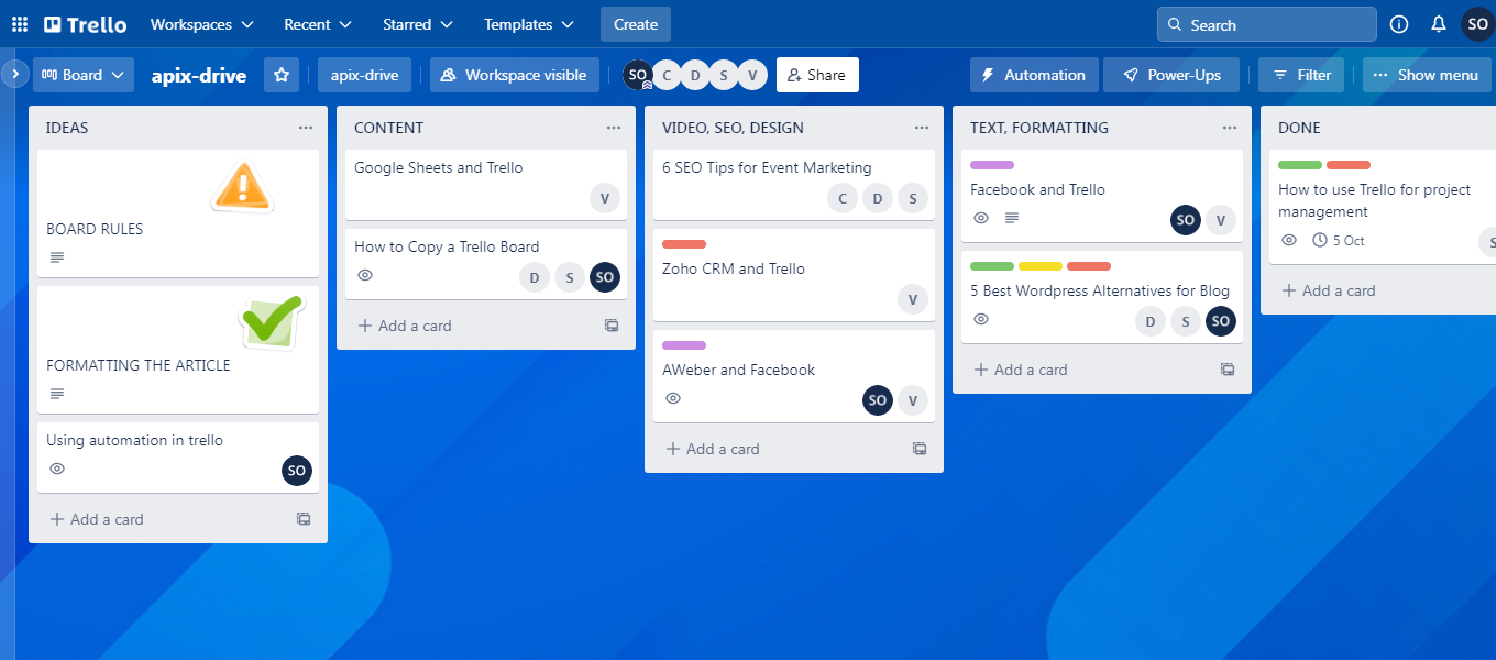 Как использовать Trello | Применяем Trello для управления проектами