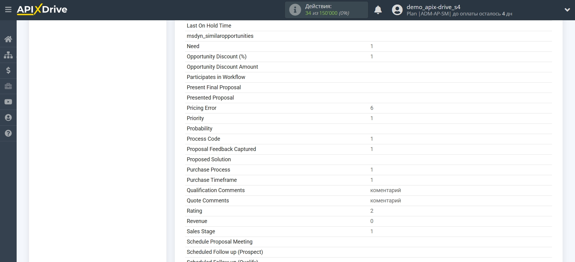 Microsoft Dynamics 365 Обновить Opportunity / Создать Opportunity | Тестовые данные Microsoft Dynamics 365 Обновить Opportunity / Создать Opportunity | Тестовые данные