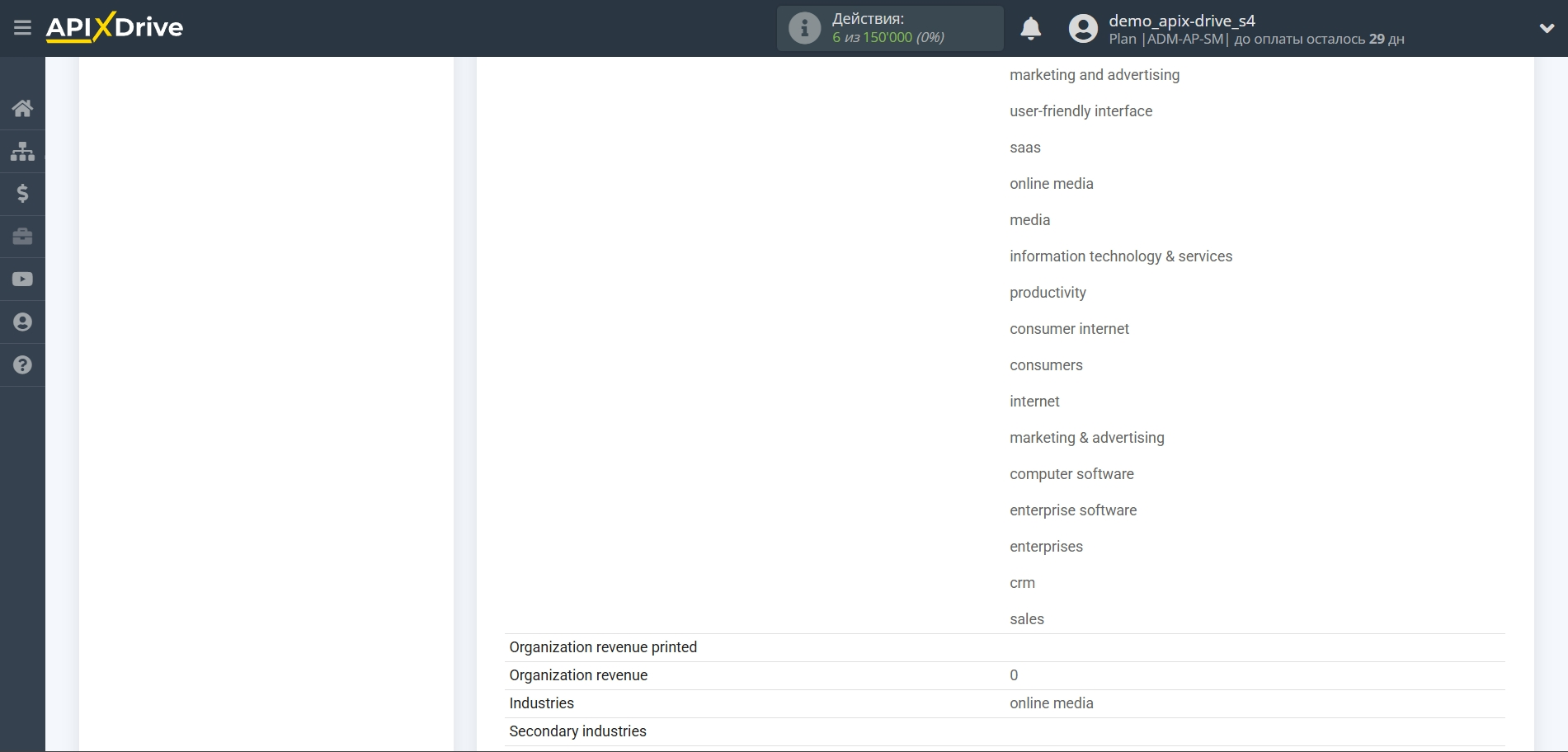 Настройка Поиска Apollo.io в Google Sheets | Тестовые данные Apollo.io Настройка Поиска Apollo.io в Google Sheets | Тестовые данные Apollo.io