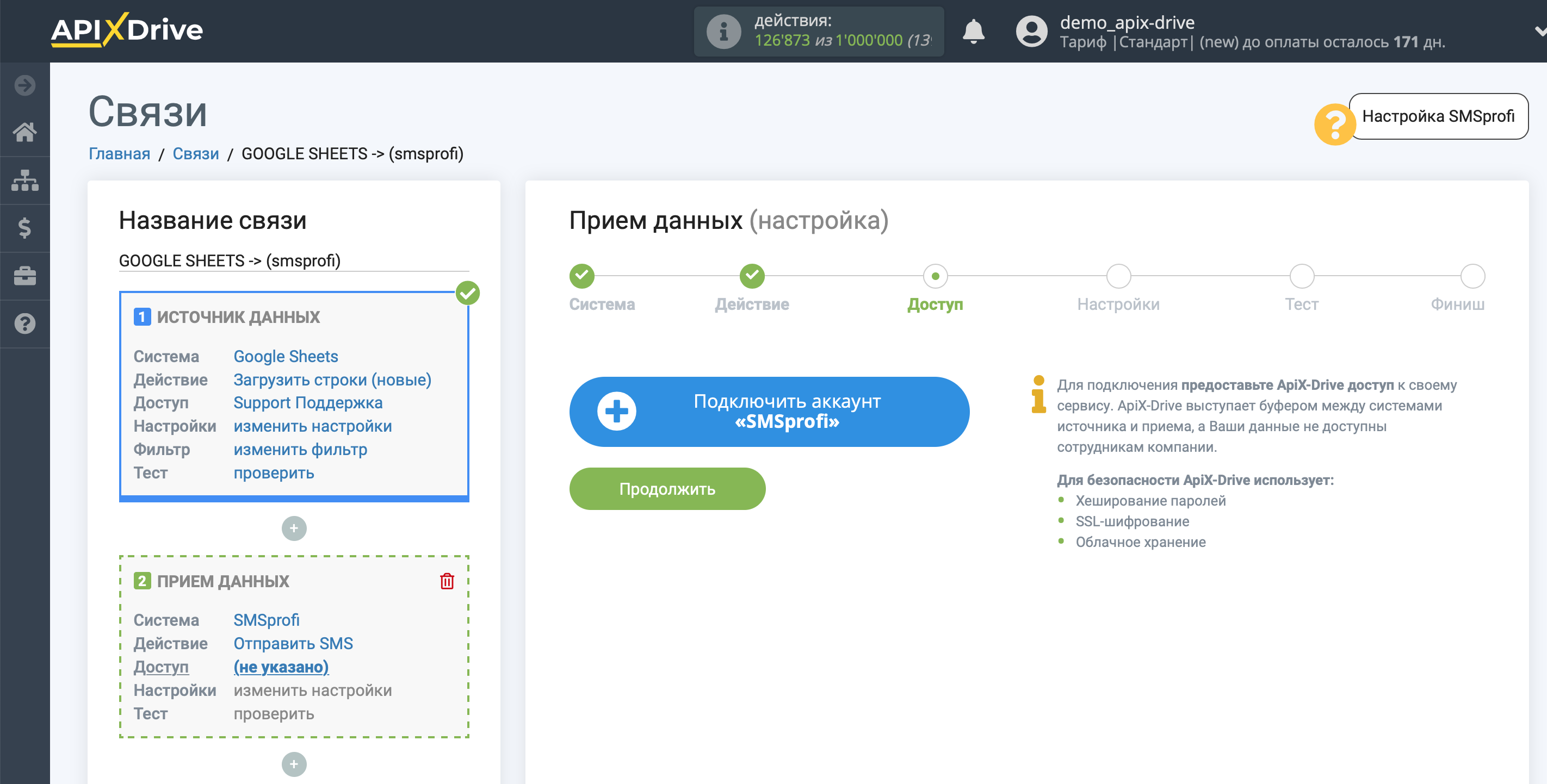 Настройка Приема данных в SMSprofi | Подключение аккаунта Настройка Приема данных в SMSprofi | Подключение аккаунта