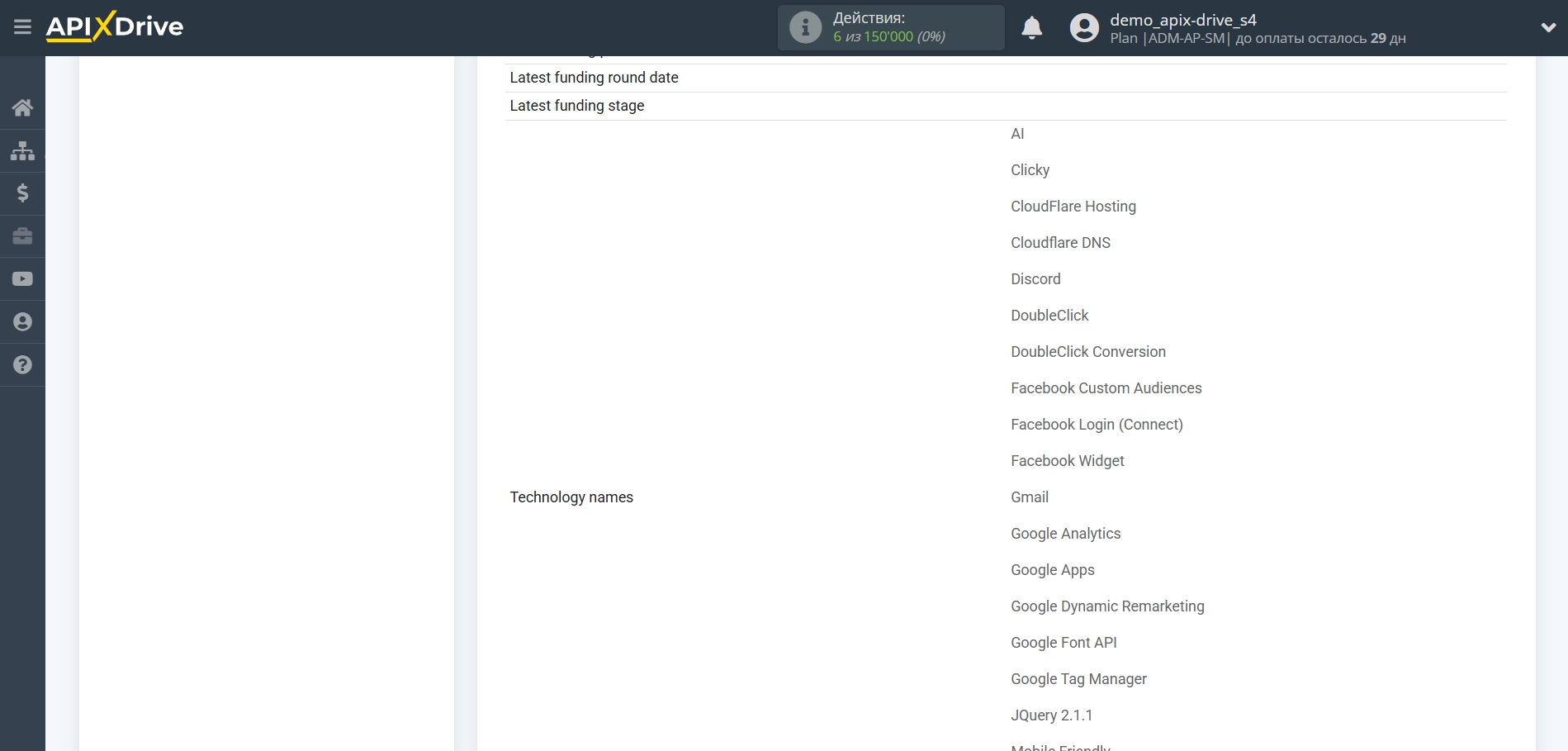 Настройка Поиска Apollo.io в Google Sheets | Тестовые данные Apollo.io Настройка Поиска Apollo.io в Google Sheets | Тестовые данные Apollo.io