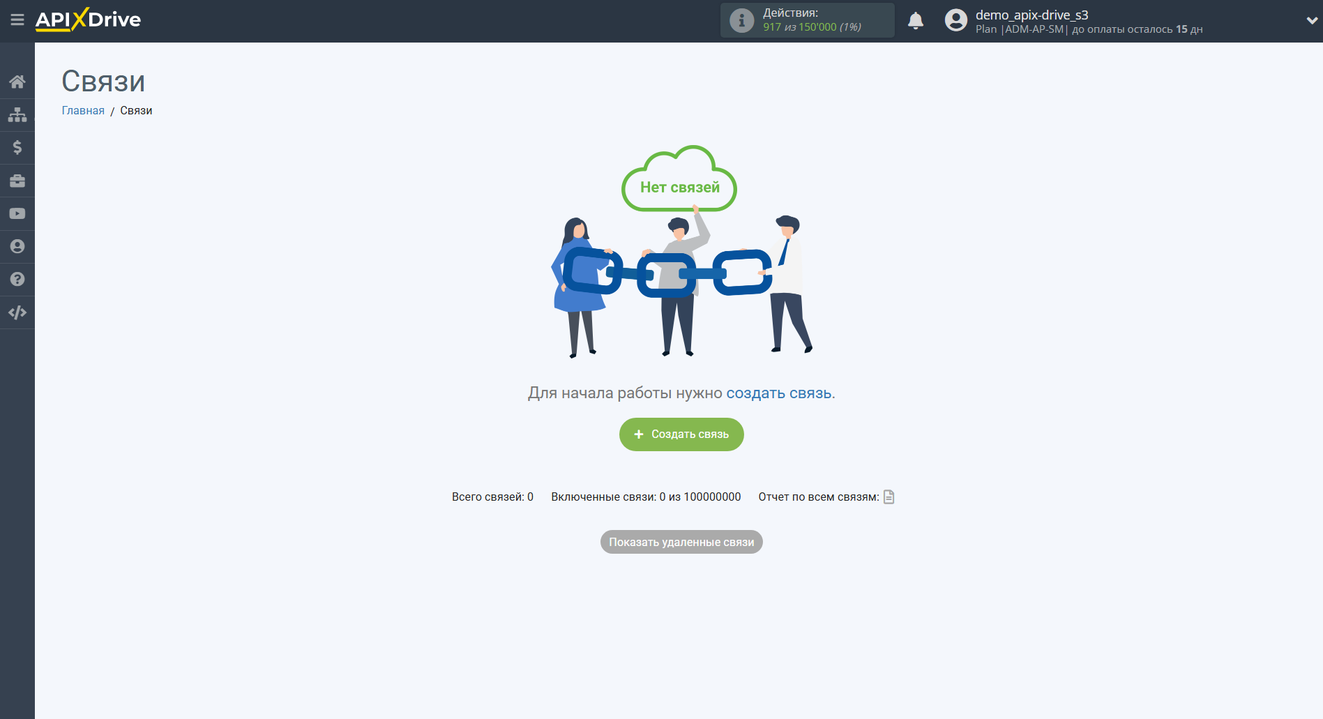 Настройка Omnisend | Создание связи Настройка Omnisend | Создание связи