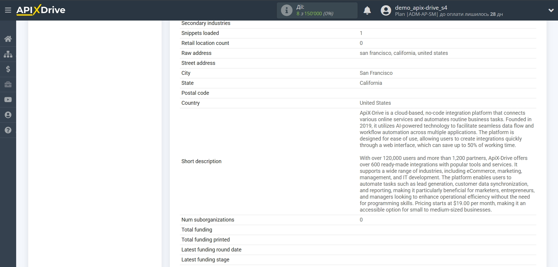 Налаштування Пошуку Apollo.io у Google Sheets | Тестові дані Apollo.io Налаштування Пошуку Apollo.io у Google Sheets | Тестові дані Apollo.io