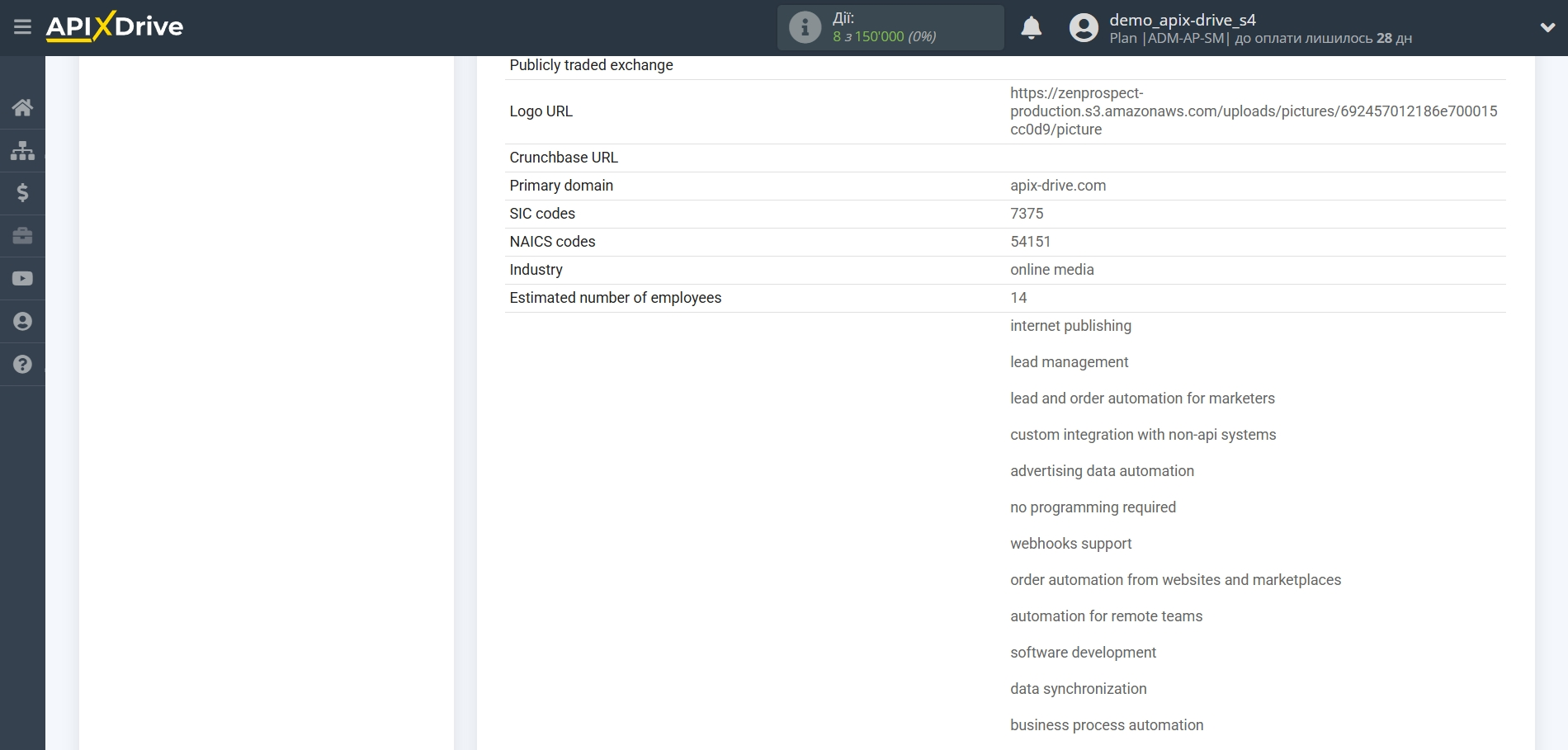 Налаштування Пошуку Apollo.io у Google Sheets | Тестові дані Apollo.io Налаштування Пошуку Apollo.io у Google Sheets | Тестові дані Apollo.io