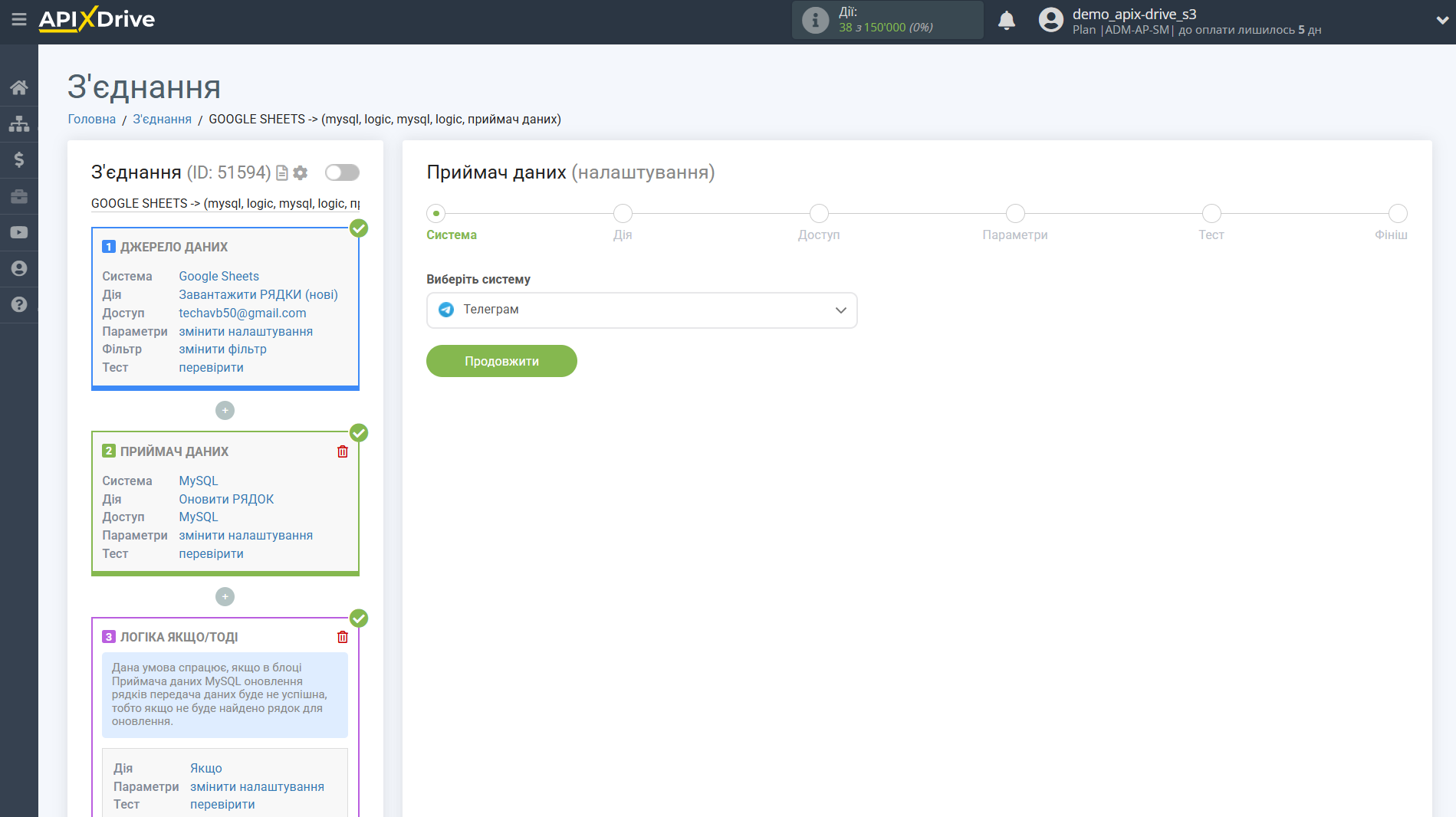 MySQL Оновити РЯДОК / Додати РЯДОК | Вибір системи Приймача даних MySQL Оновити РЯДОК / Додати РЯДОК | Вибір системи Приймача даних
