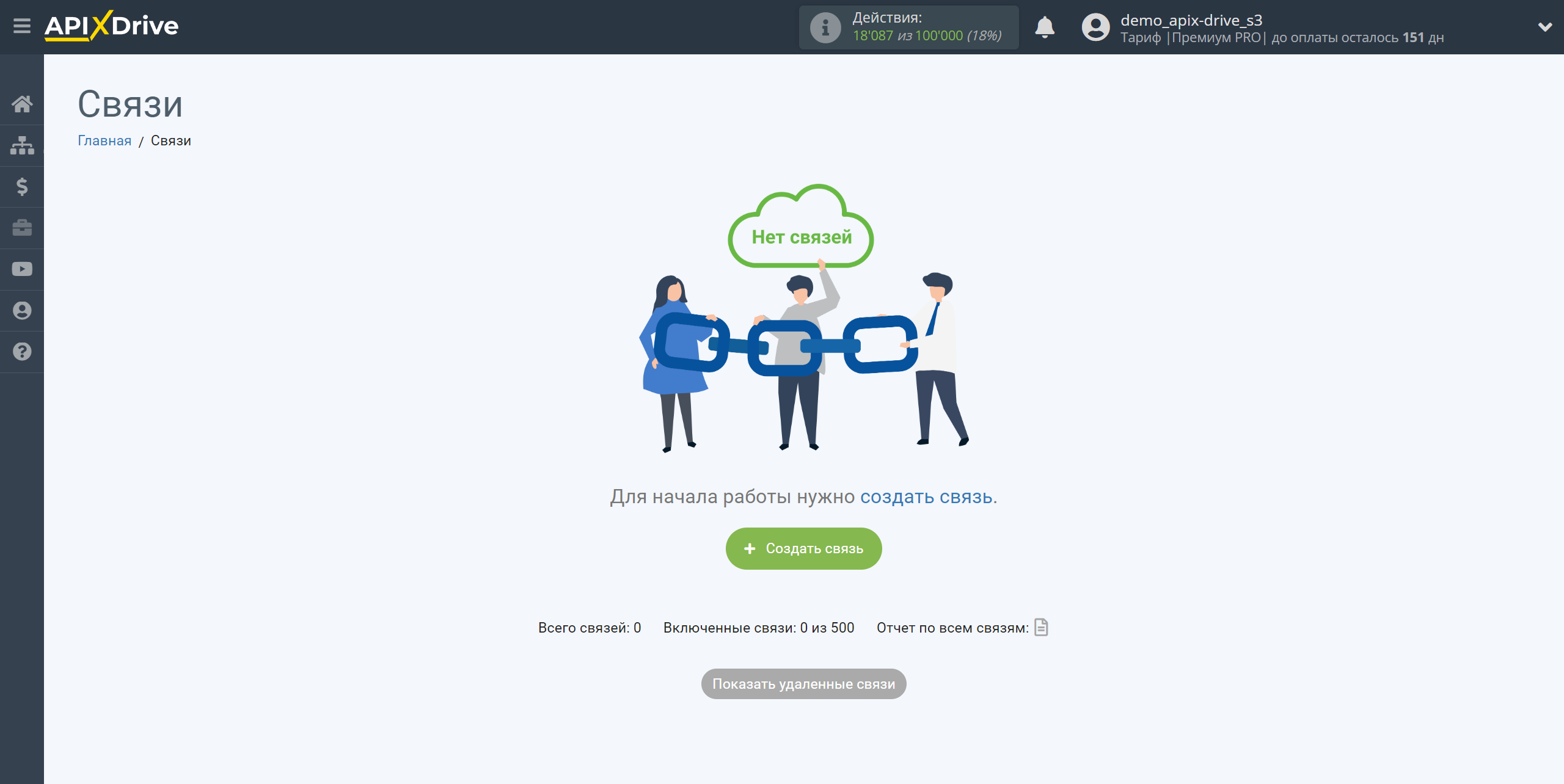 Налаштування Systeme.io | Створення з'єднання