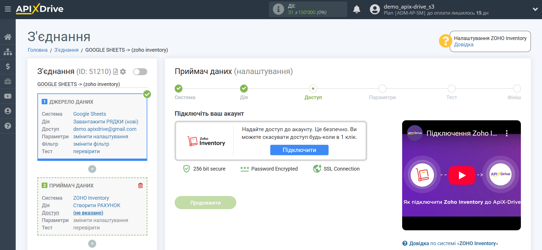 Налаштування Приймача даних Zoho Inventory | Підключення акаунту