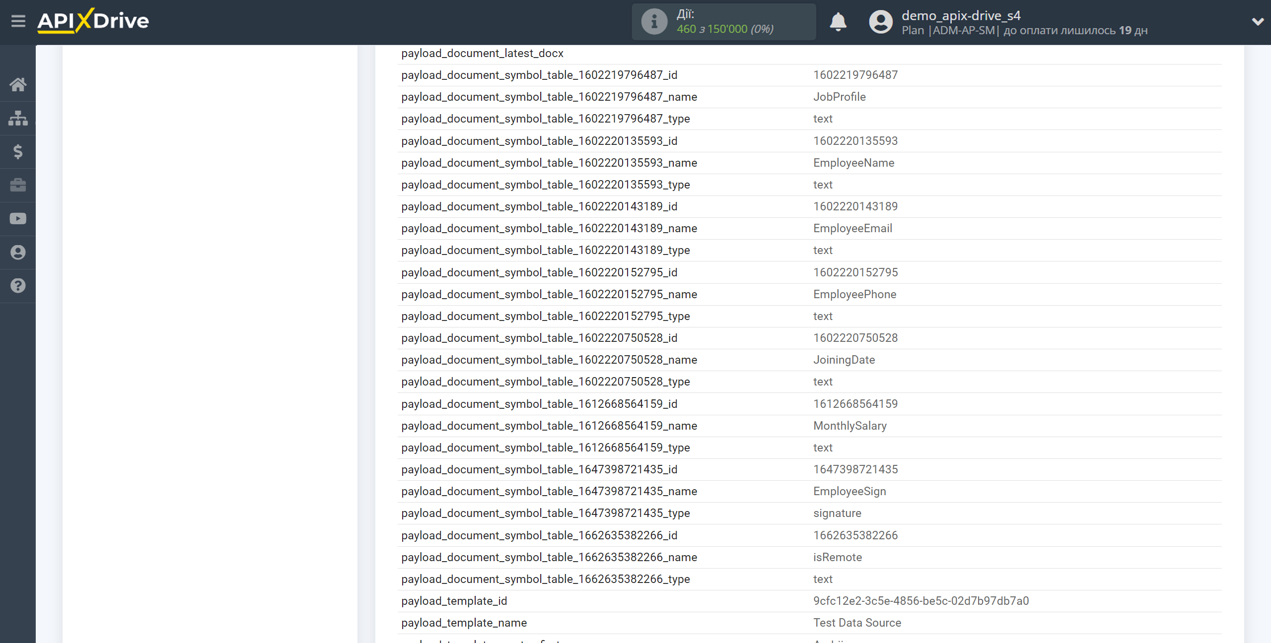 Налаштування Crove | Тестові дані Налаштування Crove | Тестові дані