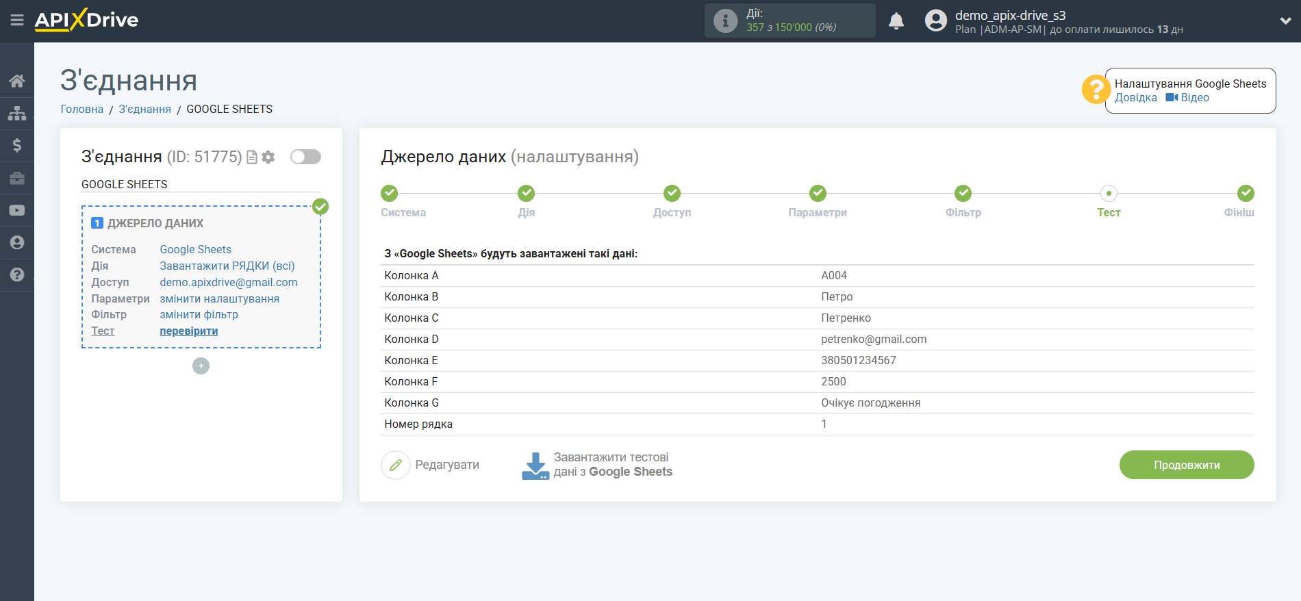 Налаштування Пошуку Контакту RemOnline у Google Sheets | Тестові дані Джерела Налаштування Пошуку Контакту RemOnline у Google Sheets | Тестові дані Джерела