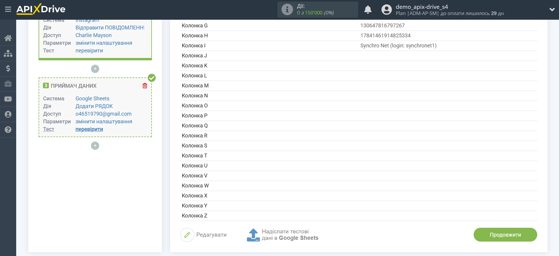 Налаштування Instagram Direct | Тестові дані Налаштування Instagram Direct | Тестові дані