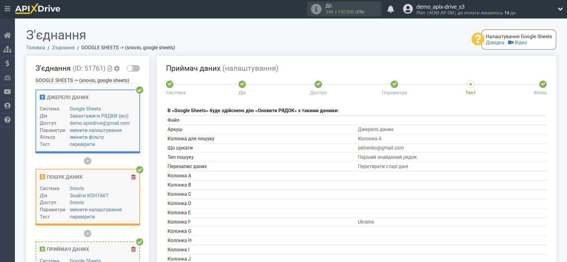 Налаштування Пошуку Контакту Snovio у Google Sheets | Тестові дані Налаштування Пошуку Контакту Snovio у Google Sheets | Тестові дані