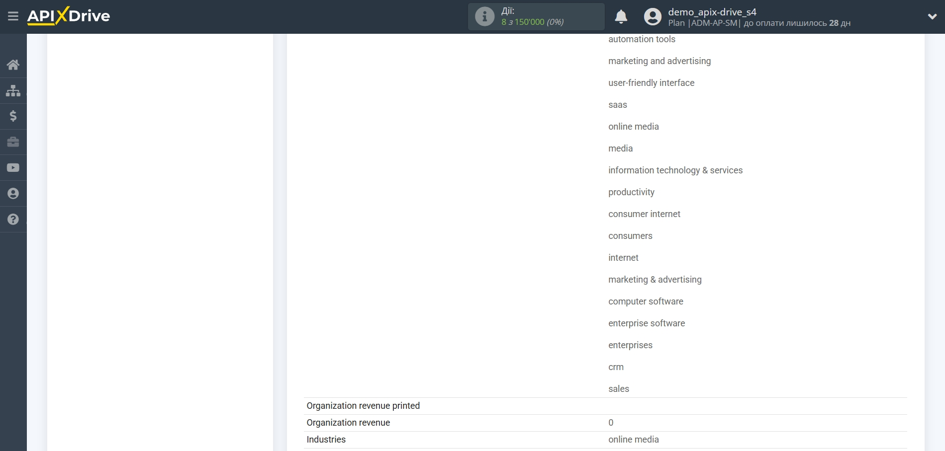 Налаштування Пошуку Apollo.io у Google Sheets | Тестові дані Apollo.io Налаштування Пошуку Apollo.io у Google Sheets | Тестові дані Apollo.io