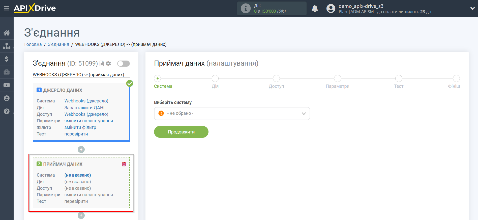 Налаштування Webhooks | Перехід до налаштування системи приймача даних Налаштування Webhooks | Перехід до налаштування системи приймача даних