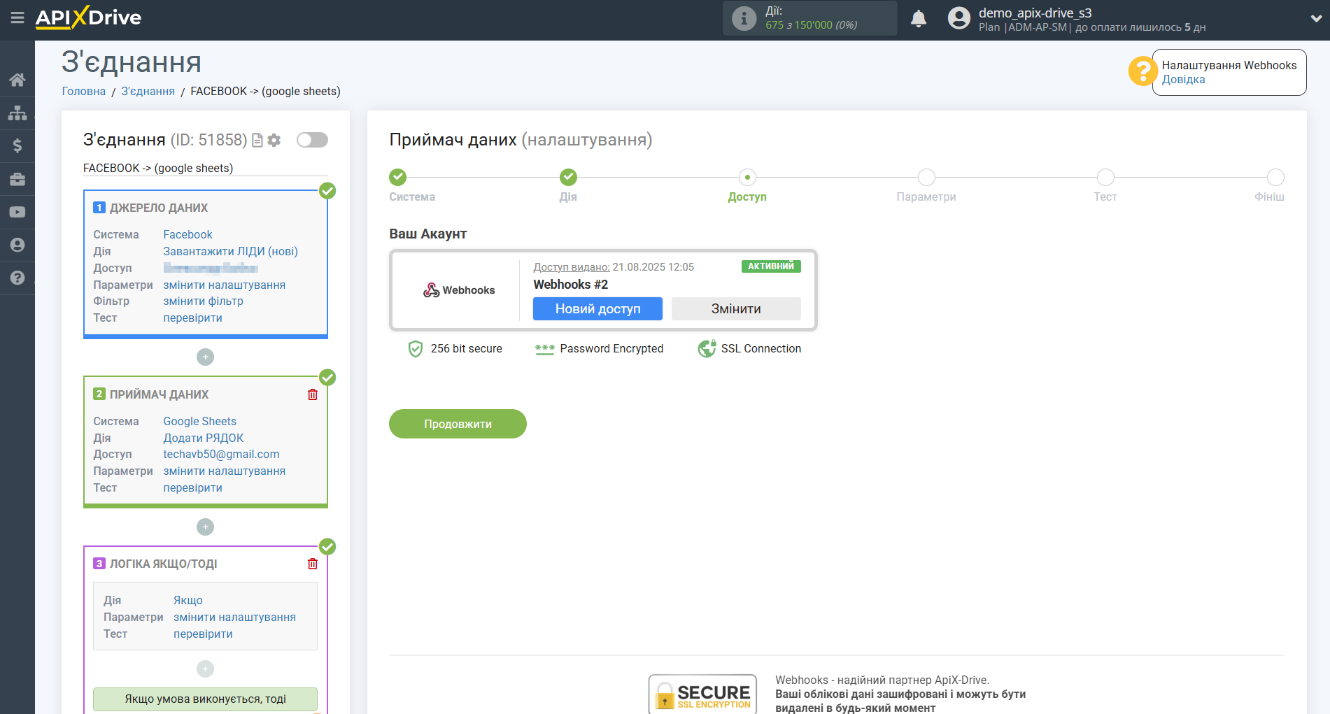 Повторна відправка даних | Підключення акаунту Приймача даних Webhooks Повторна відправка даних | Підключення акаунту Приймача даних Webhooks