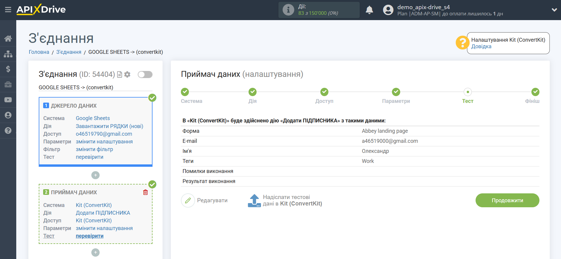 Налаштування Приймача даних Kit (ConvertKit) | Тестові дані Налаштування Приймача даних Kit (ConvertKit) | Тестові дані