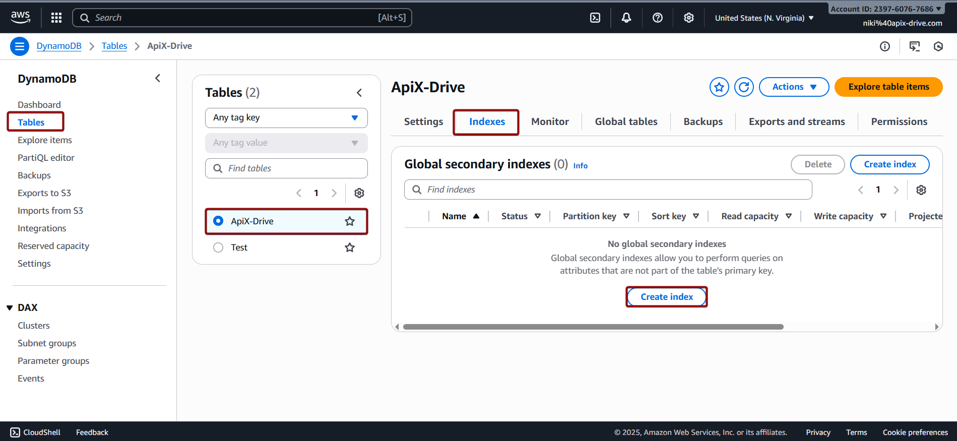 Налаштування Amazon DynamoDB Створення індексу