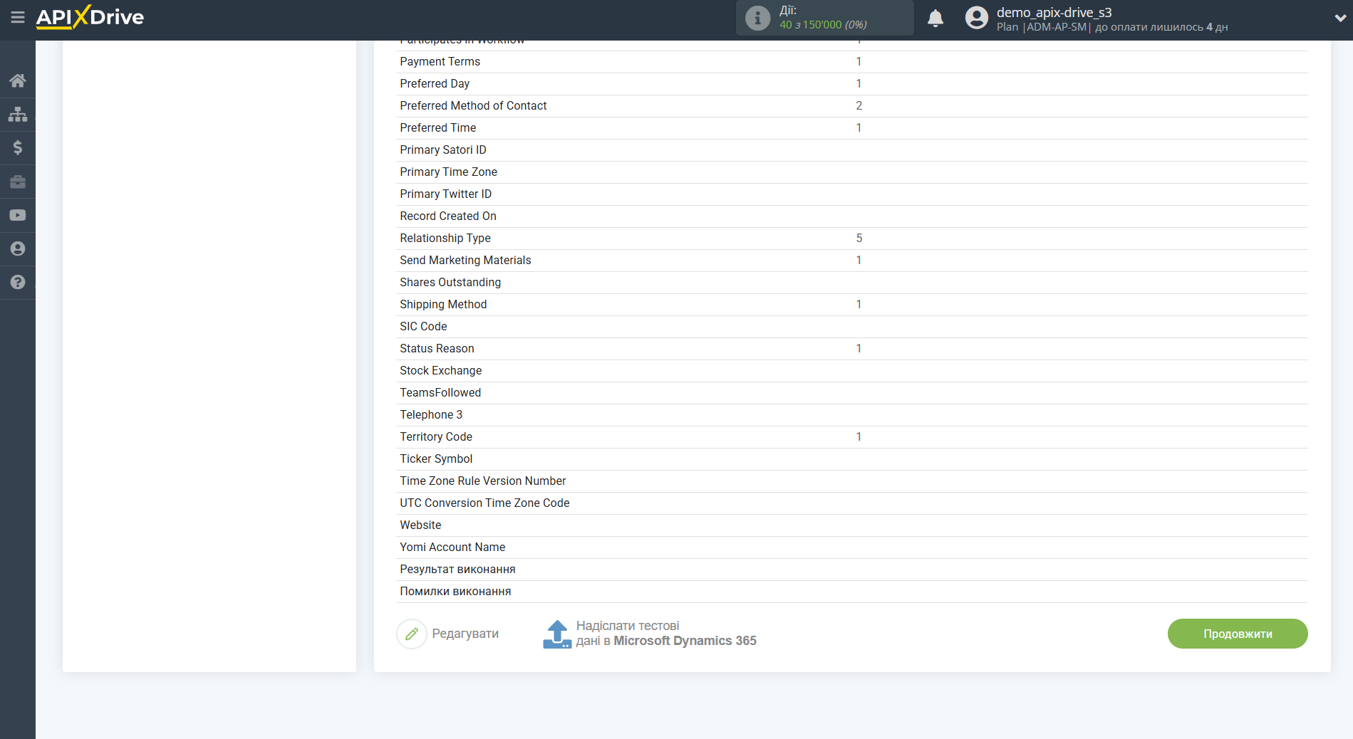 Microsoft Dynamics 365 Оновити АКАУНТ / Створити АКАУНТ | Тестові дані