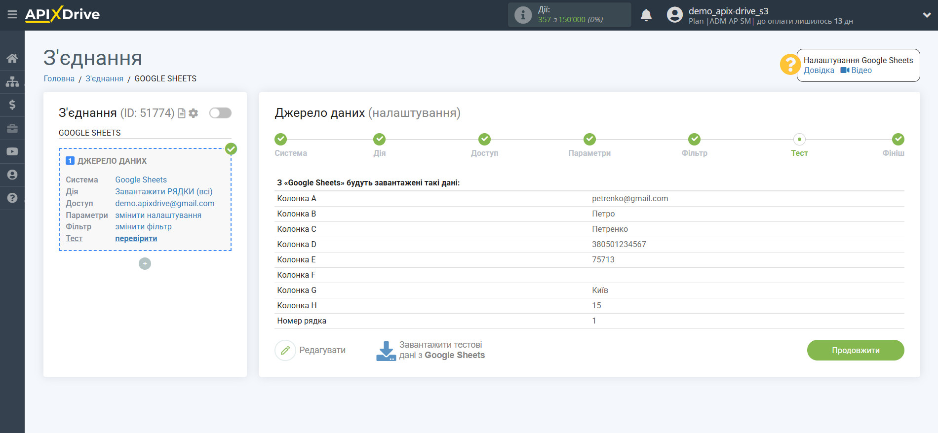 Налаштування Пошуку Контакту Sendlane у Google Sheets | Тестові дані Джерела Налаштування Пошуку Контакту Sendlane у Google Sheets | Тестові дані Джерела