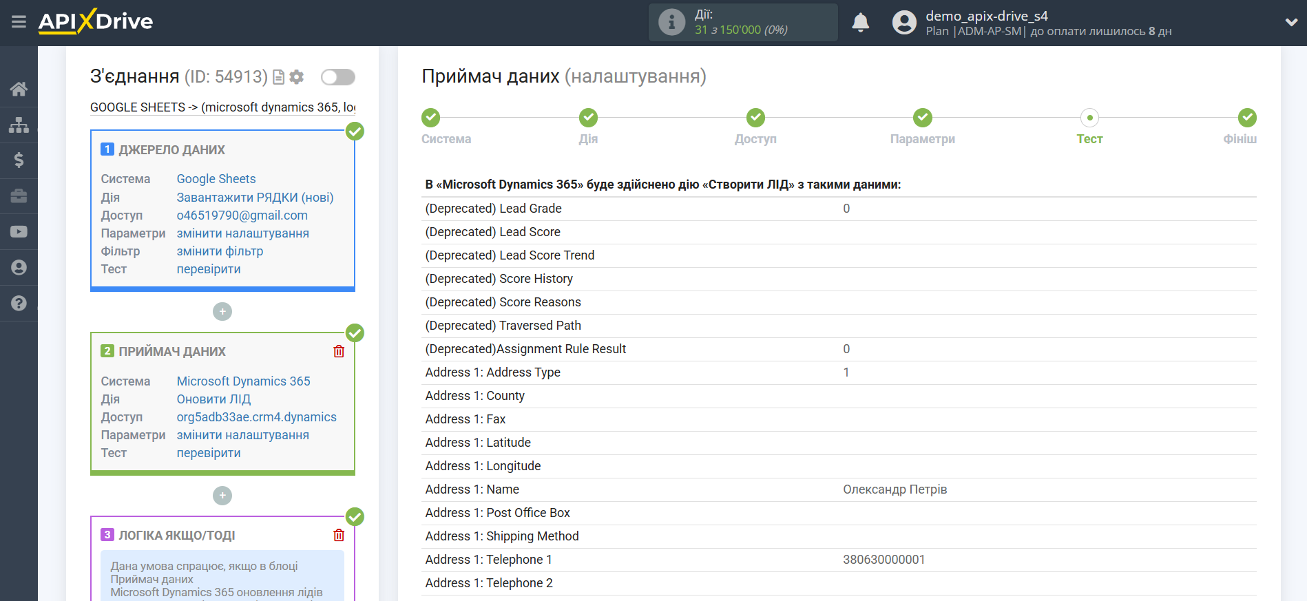 Microsoft Dynamics 365 Оновити ЛІД / Створити ЛІД | Тестові дані
