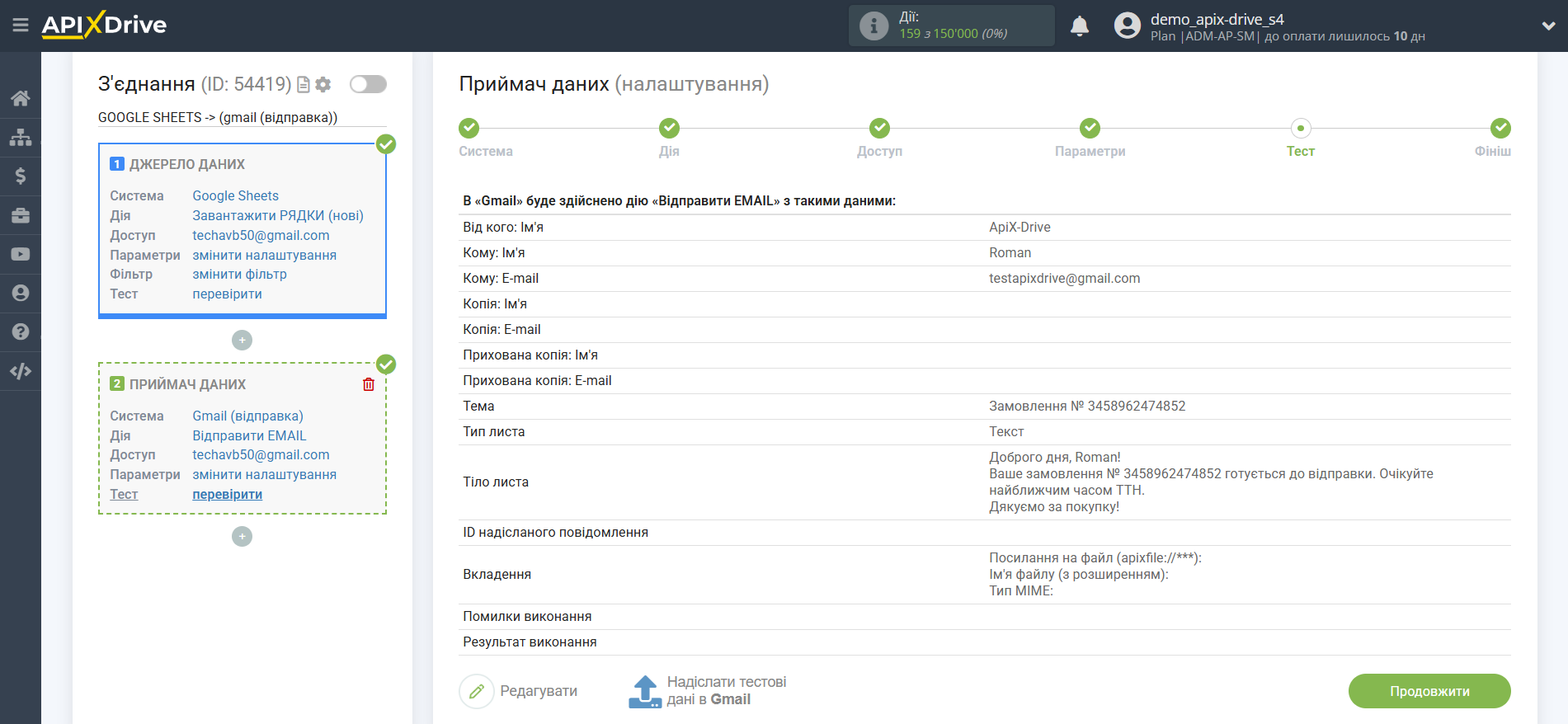 Налаштування Приймача даних Gmail | Тестові дані