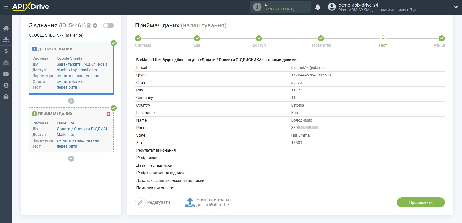 Налаштування Приймача даних MailerLite | Тестові дані