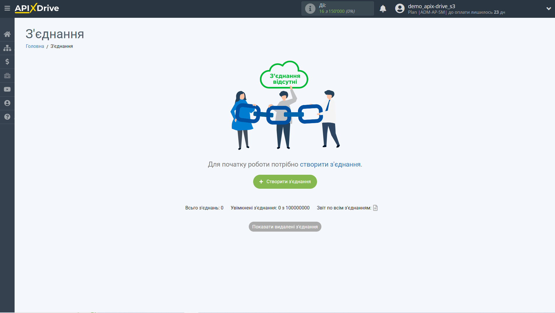 HubSpot Оновити Тікет / Створити Тікет | Створення з'єднання HubSpot Оновити Тікет / Створити Тікет | Створення з'єднання