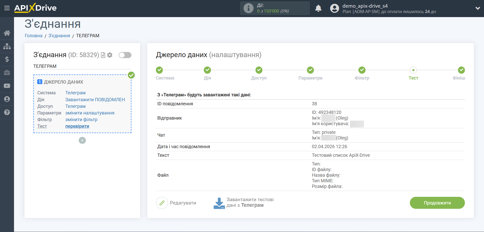 Налаштування Телеграм | Тестові дані Налаштування Телеграм | Тестові дані