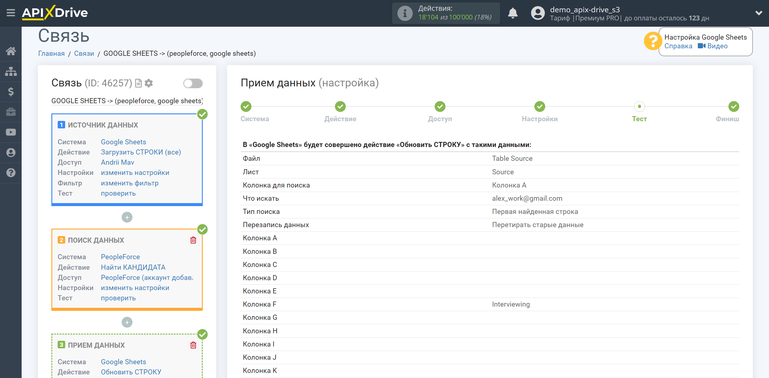 Налаштування Пошуку Кандидата PeopleForce у Google Sheets | Тестові дані