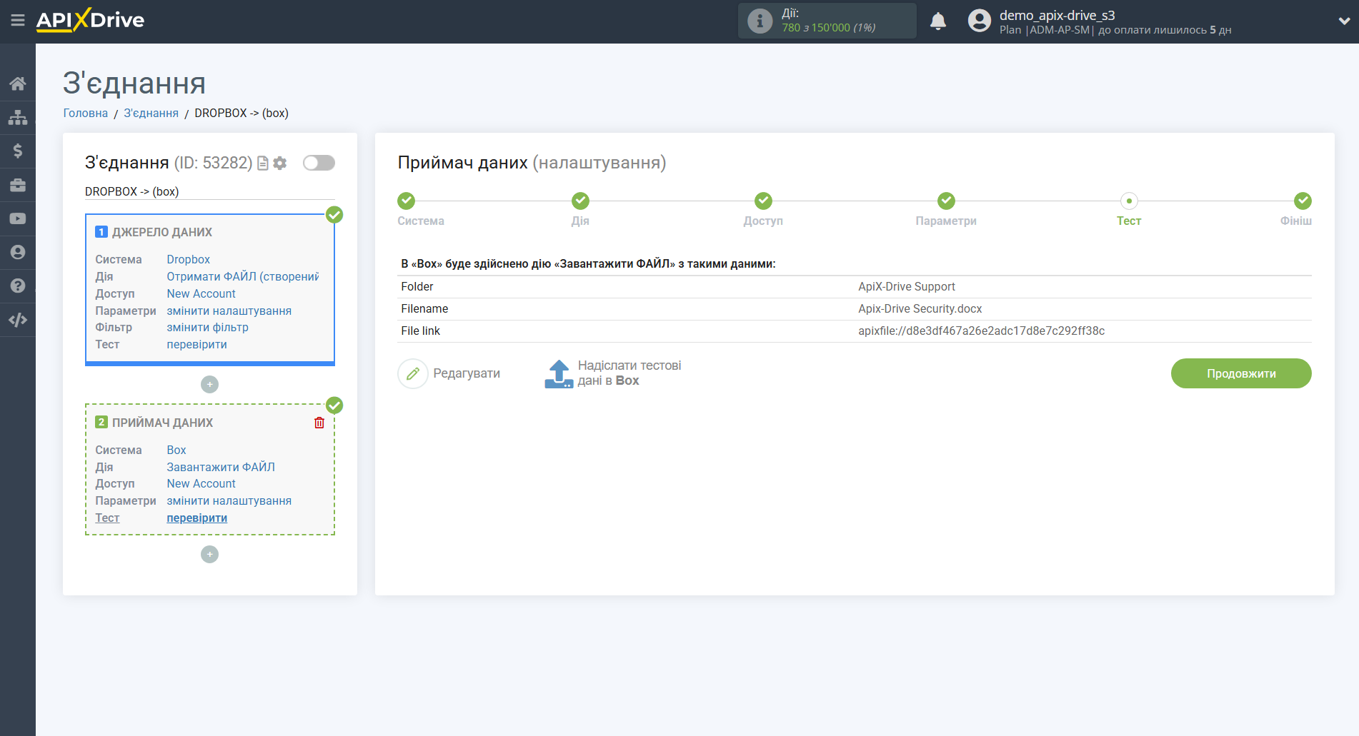 Налаштування Приймача даних Box| Тестові дані Налаштування Приймача даних Box| Тестові дані