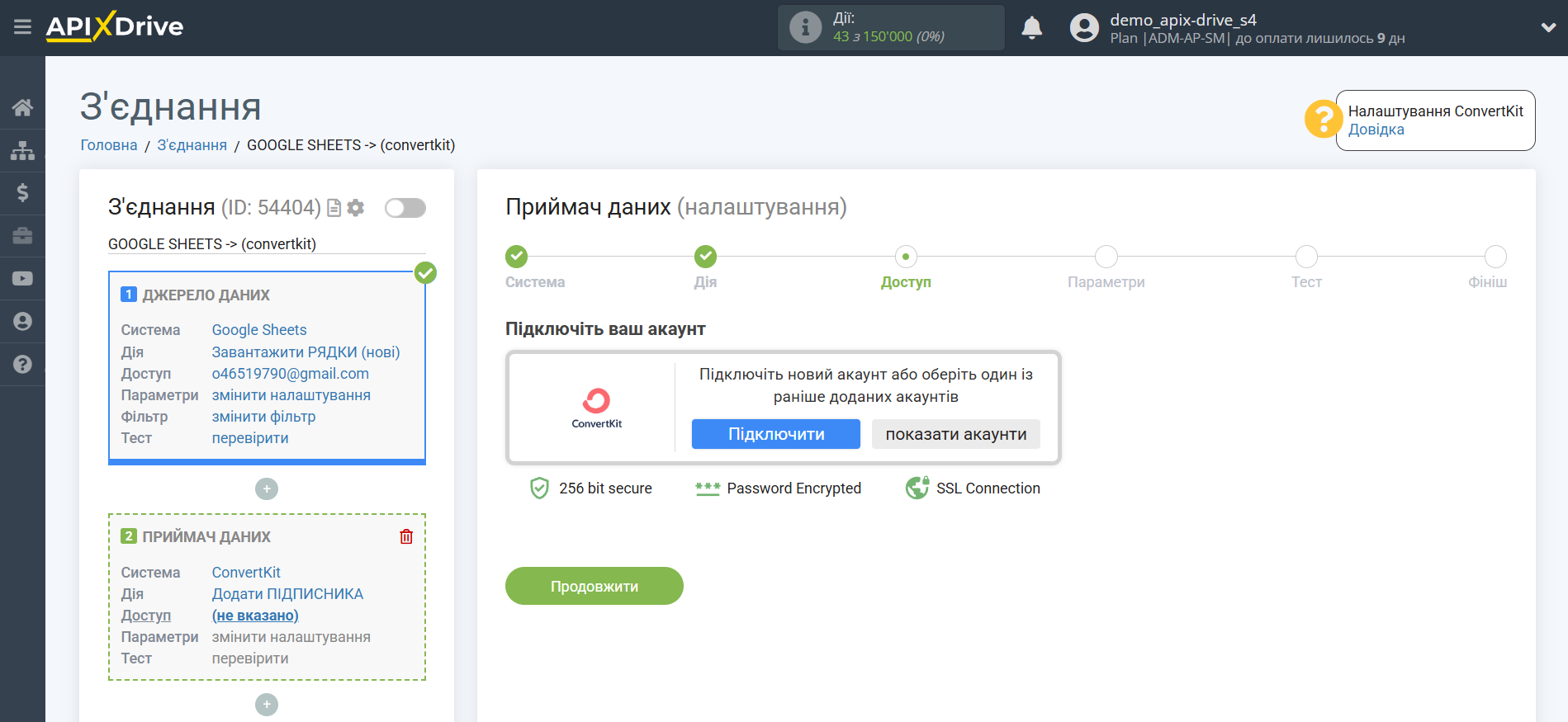 Налаштування Приймача даних ConvertKit | Підключення акаунту Налаштування Приймача даних ConvertKit | Підключення акаунту