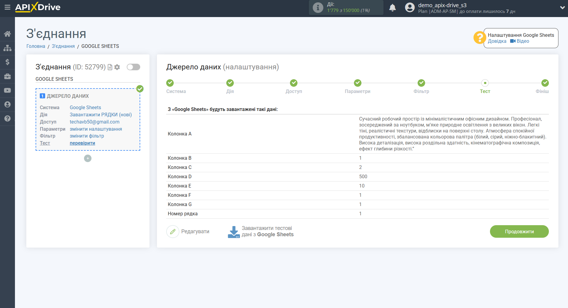 Налаштування Grok у Google Sheets | Тестові дані Джерела
