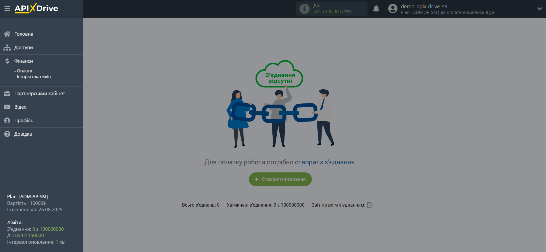 Головне меню