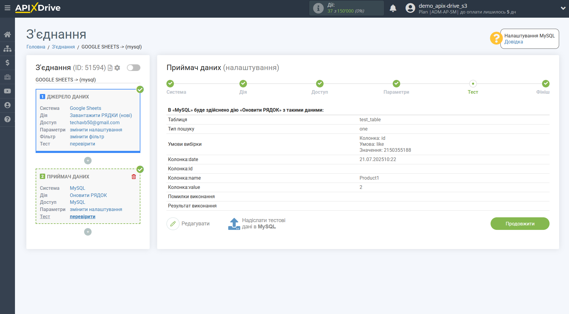 MySQL Оновити РЯДОК / Додати РЯДОК | Тестові дані MySQL Оновити РЯДОК / Додати РЯДОК | Тестові дані