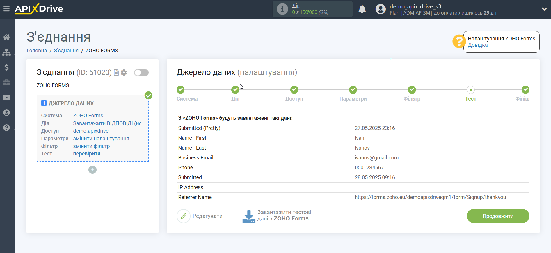 Налаштування Zoho Forms | Тестові дані