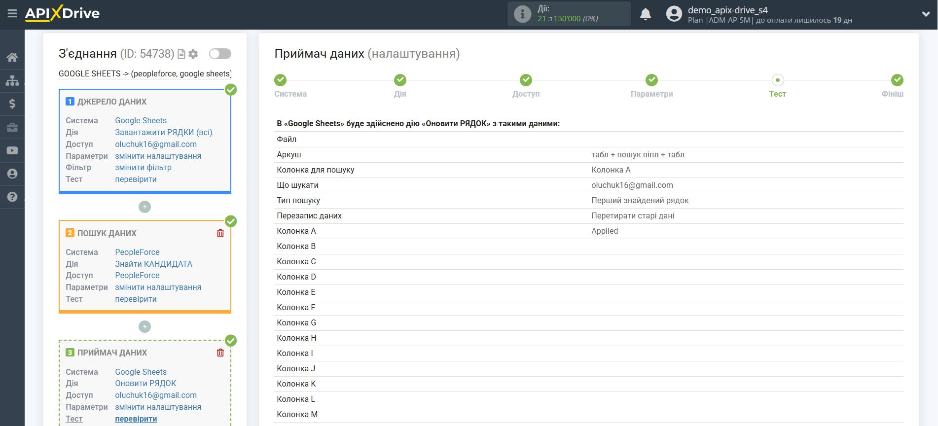 Налаштування Пошуку Кандидата PeopleForce у Google Sheets | Тестові дані Налаштування Пошуку Кандидата PeopleForce у Google Sheets | Тестові дані